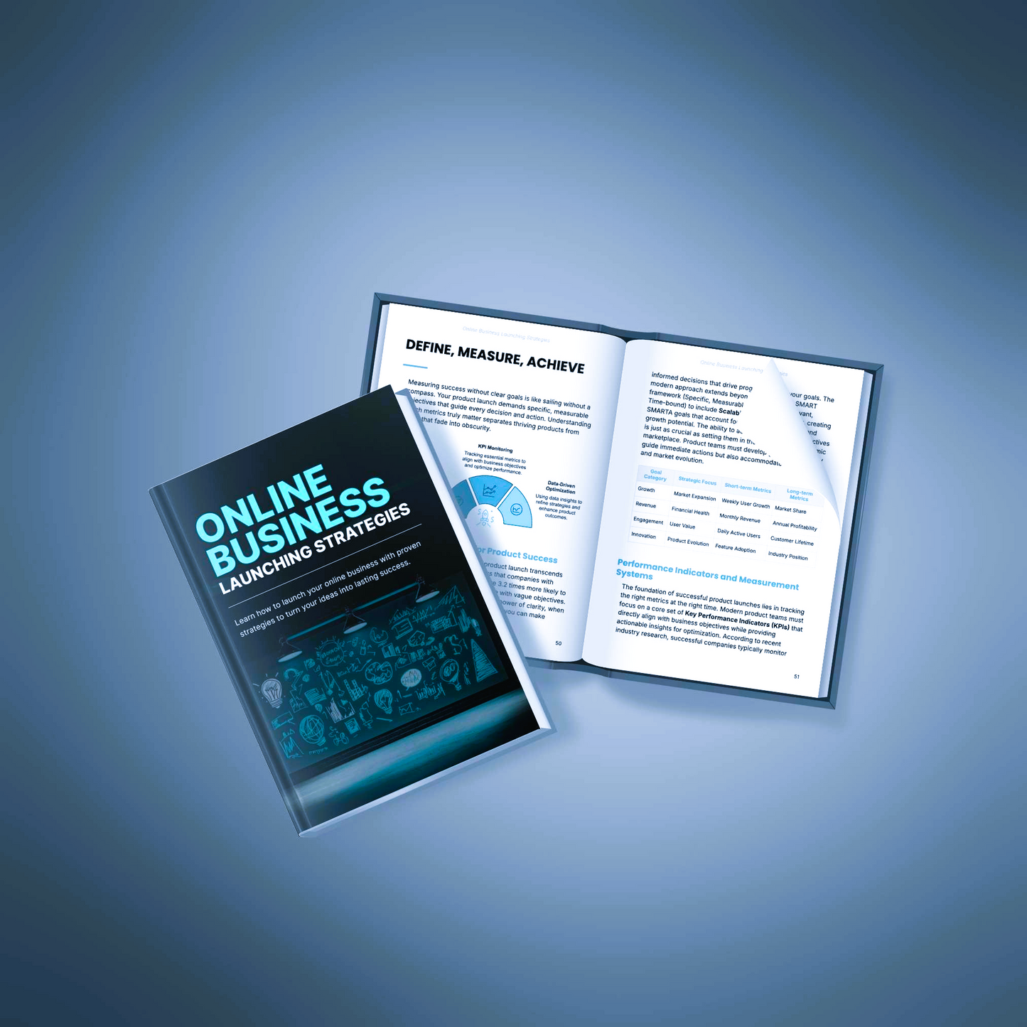 Online Business Launching Strategies