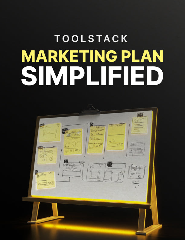 Marketing Plan Simplified Bundle